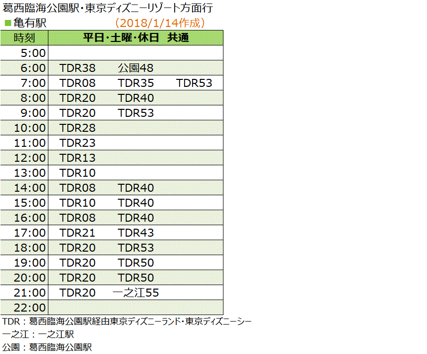 亀有駅停留所 葛西臨海公園駅 東京ディズニーリゾート行 シャトルセブン 年12月21日改正 江戸川フォトライブラリー