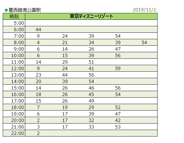 葛西臨海公園駅停留所 東京ディズニーリゾート行 シャトルセ 19年11月1日改正 江戸川フォトライブラリー