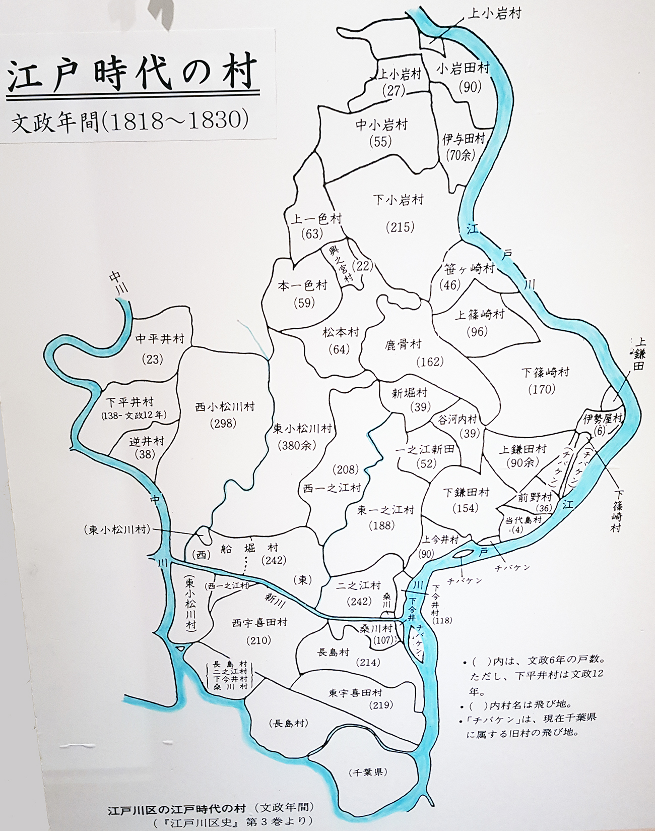 画像　江戸時代の村