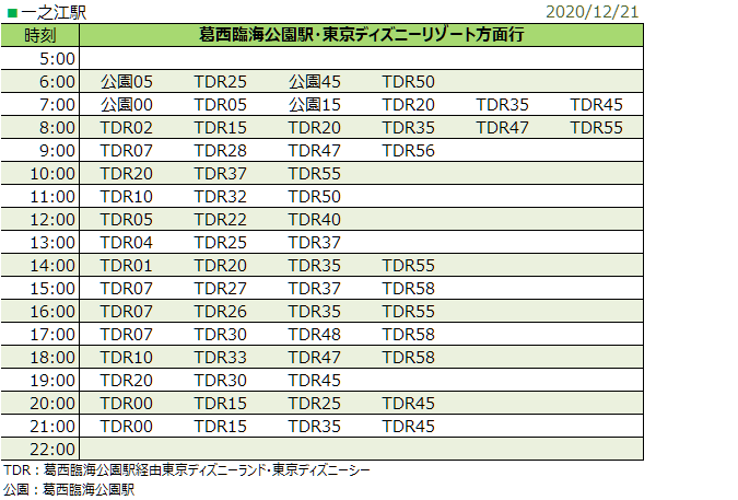 一之江駅停留所 葛西臨海公園駅 東京ディズニーリゾート行 シャトルセブン 年12月21日改正 江戸川フォトライブラリー