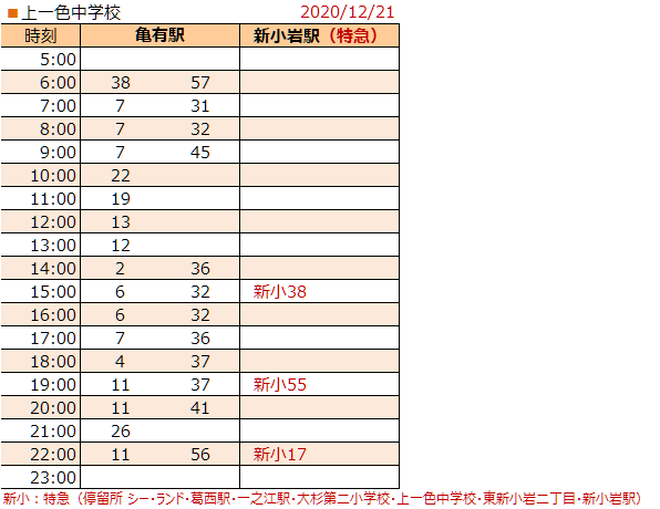 上一色中学校停留所 亀有駅 新小岩駅方面行 シャトルセブン 年12月21日改正 江戸川フォトライブラリー