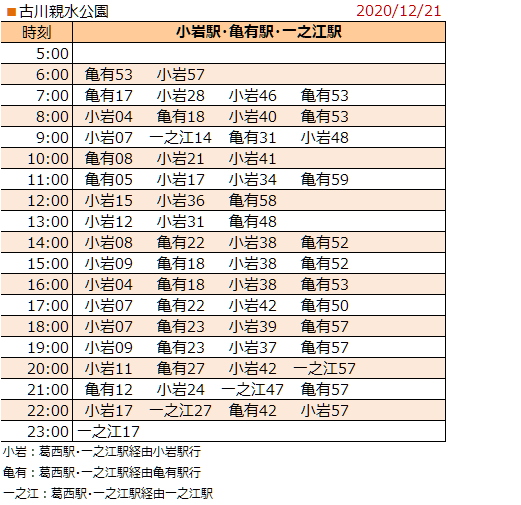 古川親水公園停留所 小岩駅 亀有駅 一之江駅方面行 シャトルセブン 年12月21日改正 江戸川フォトライブラリー